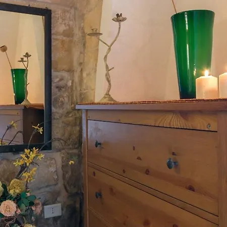 Bed & Breakfast Demetra Lecce